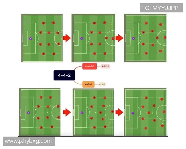 西安足球队的快速转换战术解析与实战应用探讨