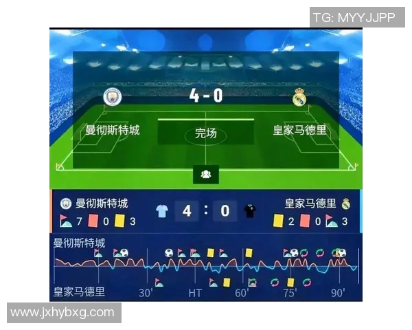 中超精彩对决曼城大胜多特蒙德乌龙球成比赛转折点数据分析引人关注